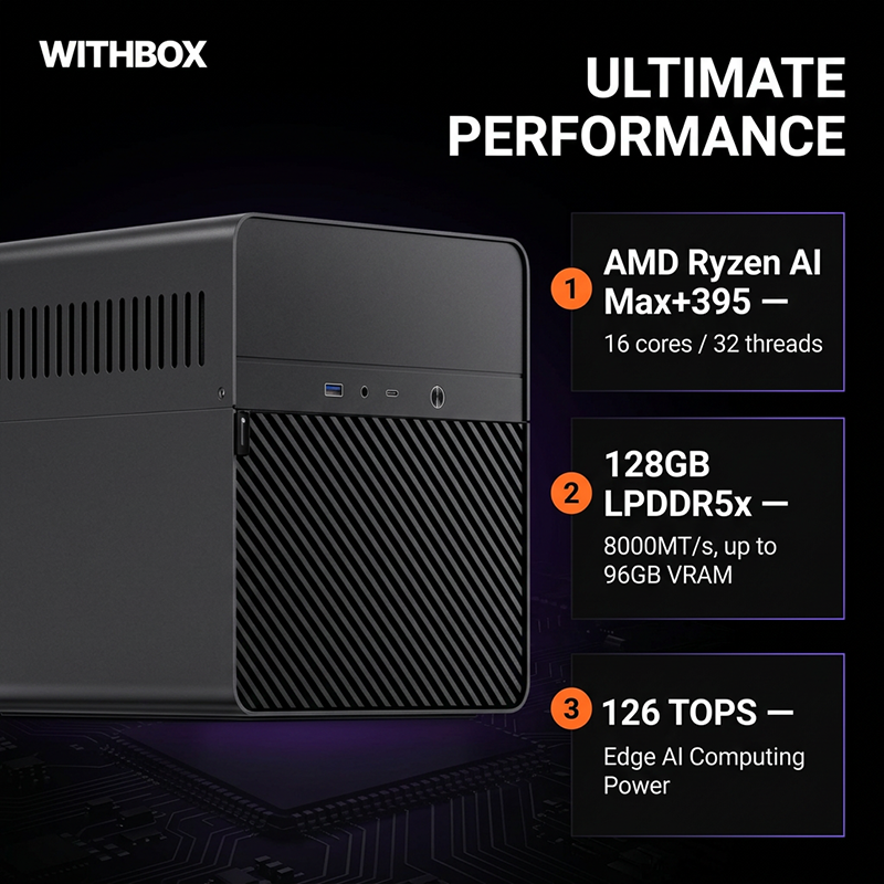 WITHBOX