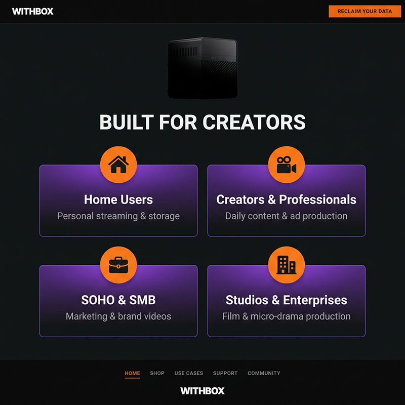 WITHBOX