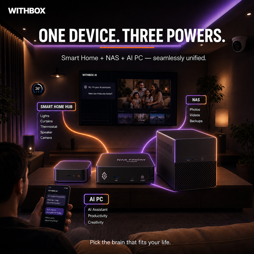 WITHBOX Pro 6-bay NAS hardware render