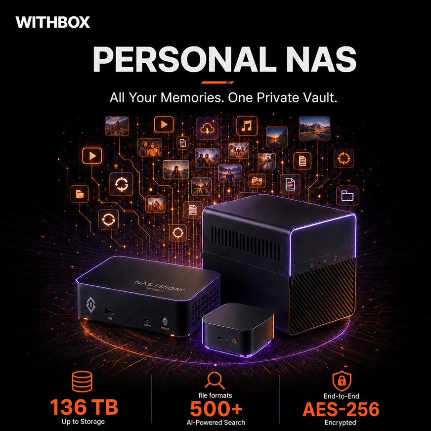 WITHBOX Pro 6-bay NAS hardware render