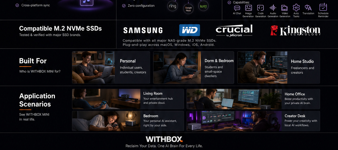 WITHBOX-MINI产品详情页_v2修正_04