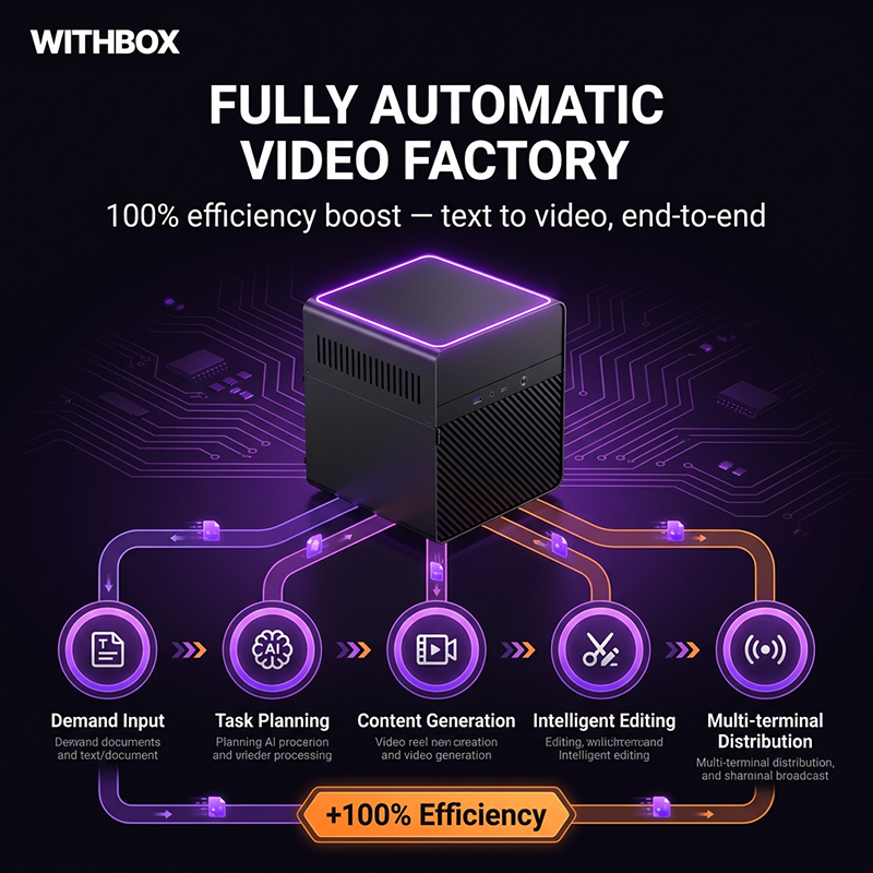 WITHBOX